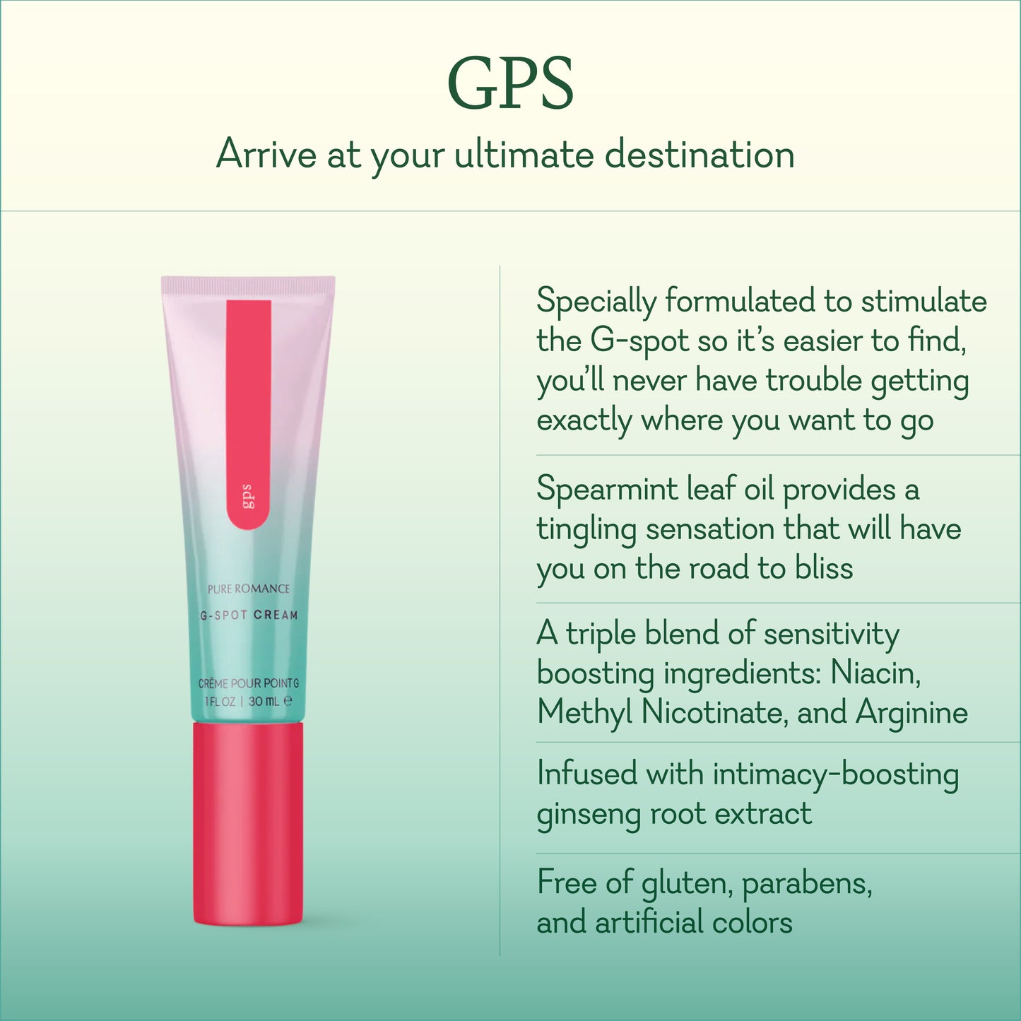 Enhancement Trio ( GPS pre order ships separately)