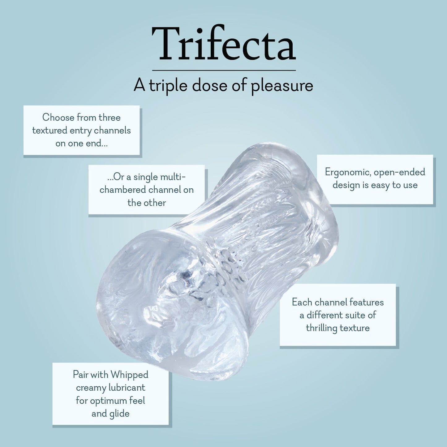 Trifecta (Upgraded Get a Grip)