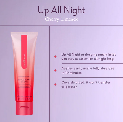 The Overnight Bundle